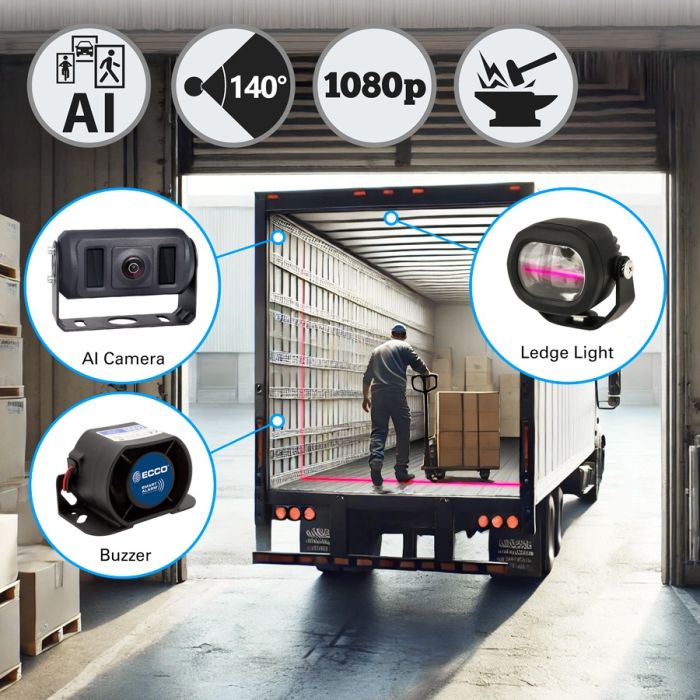 AI camera systems